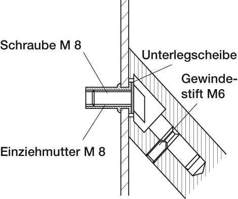 Behle Montageset für Stoßgriffe mit 45° Stützen