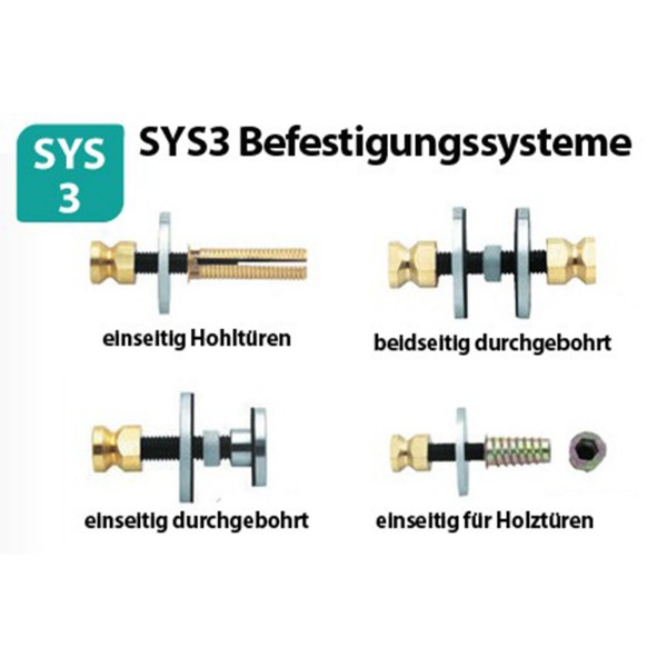 ToniTec® Befestigungssystem für Stoßgriffe SYS3