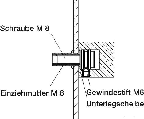 Behle Montageset 190.25.5 für Segmentgriffe für Einziehmuttern M8 in Metalltüren