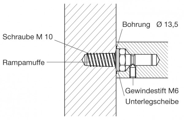 Behle Montageset für Griffe m. geraden Stützen 111.00 zur einseitigen Befestigung